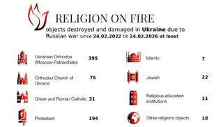 Photo: Workshop of Academic Religious Studies / Facebook