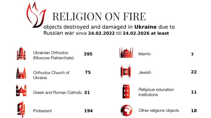 Photo: Workshop of Academic Religious Studies / Facebook