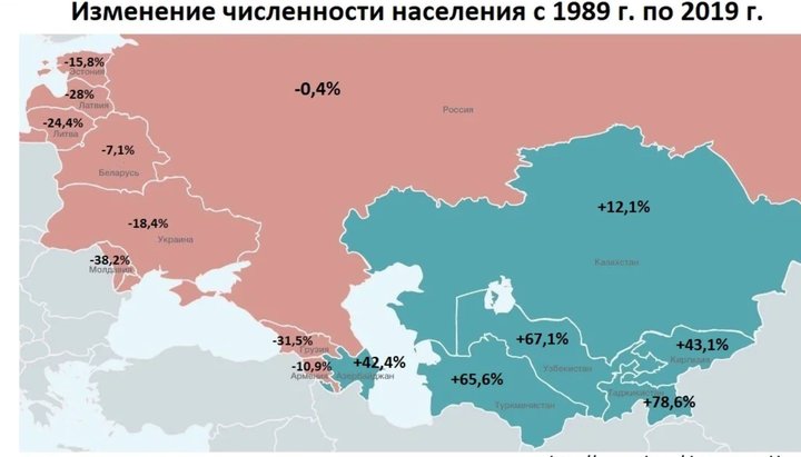 Population change. Photo: livejournal.com