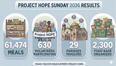 Chicago Parishes Deliver Over 60,000 Meals on Project HOPE Sunday